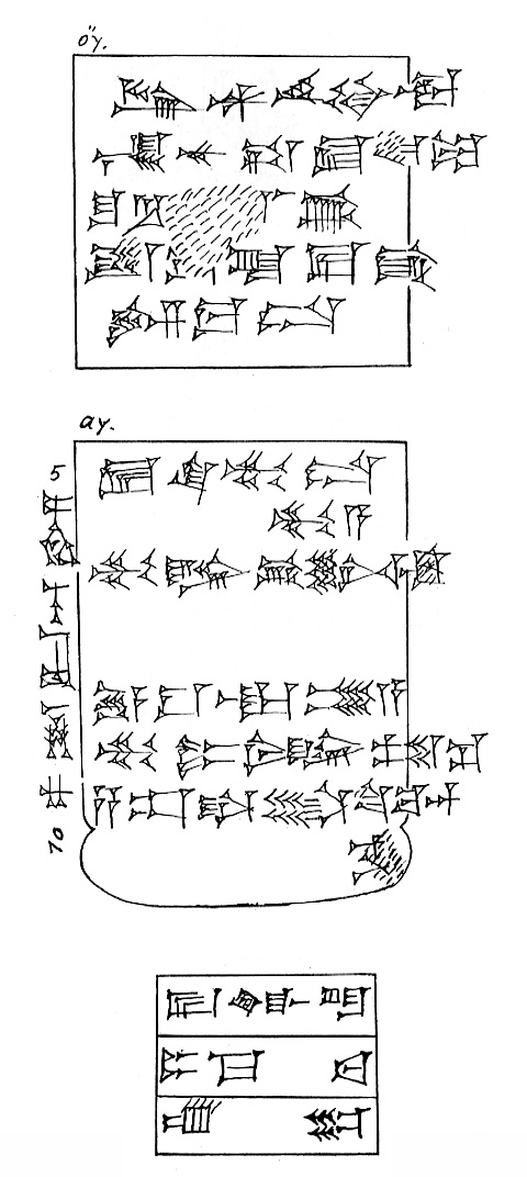 Line drawing of a Nippur tablet recording Lu-Nanna’s oath to bring Eki back if he runs